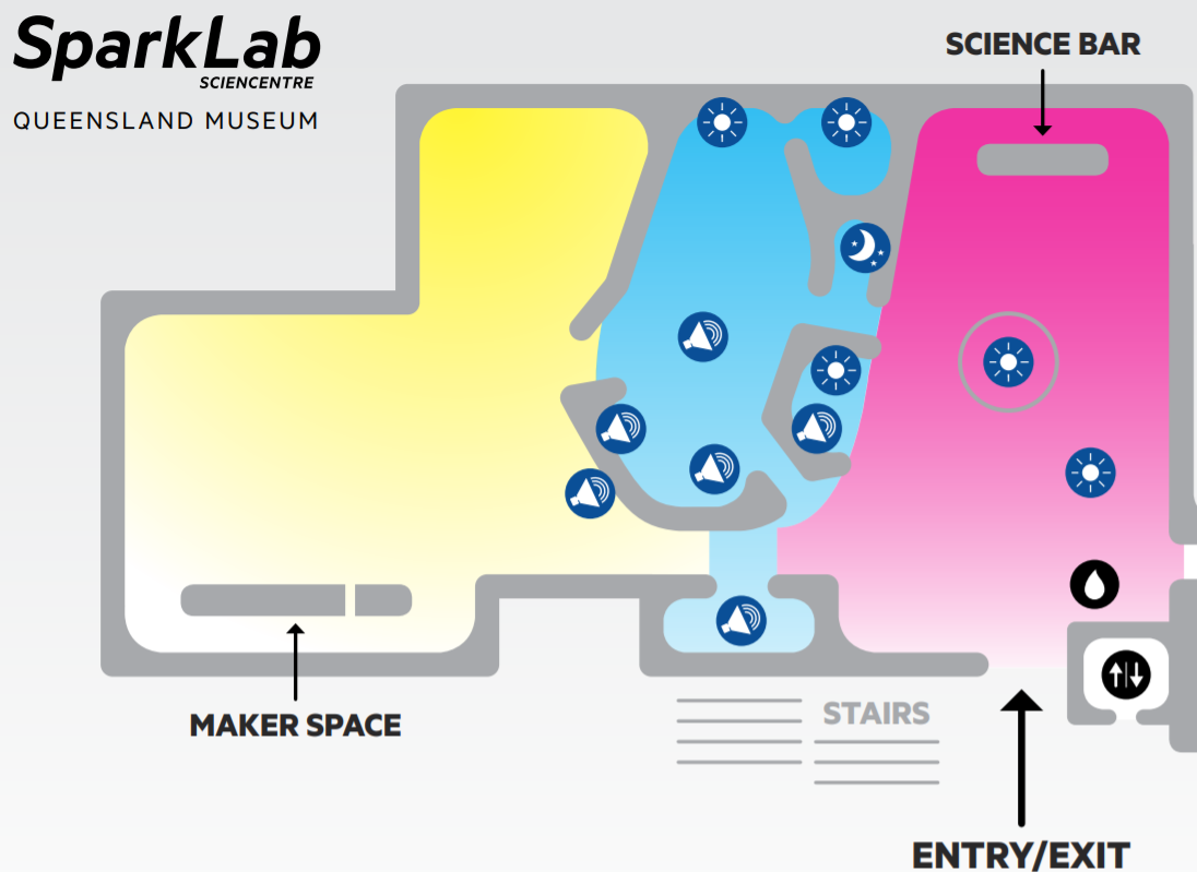 Sparklab sensory map